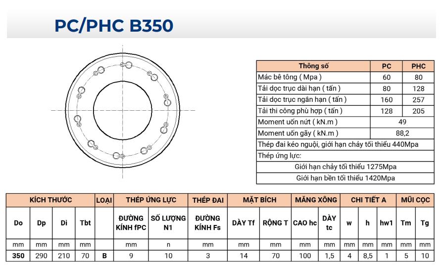PC PHC B350