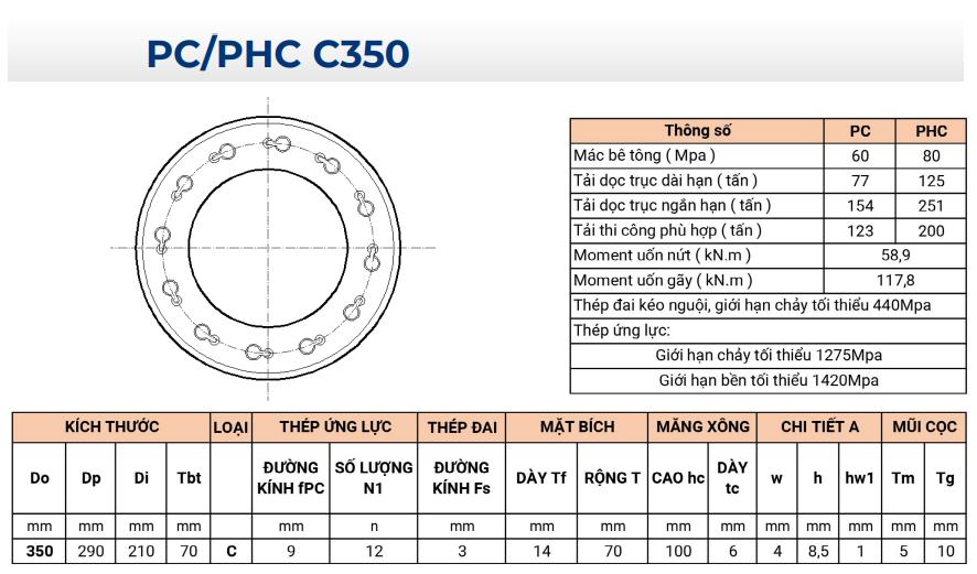 PC PHC C350